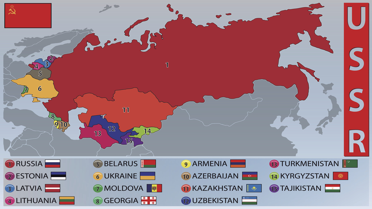 Socialism Case Study: The Soviet Union